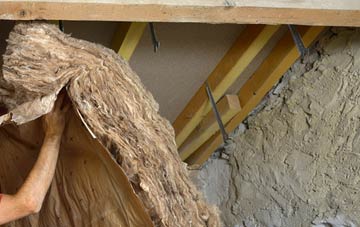 Grimbister pitched roof insulation costs